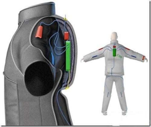 GPS模塊,北斗模塊,GPS全向天線,GPS全向天線,無(wú)人機(jī)模塊,GLONSS模塊